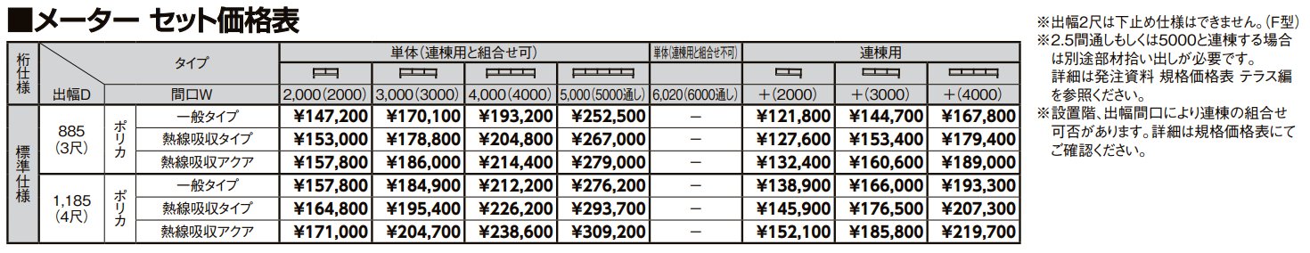 スピーネ R型 ルーフタイプ メーター【2022年版】_価格_1