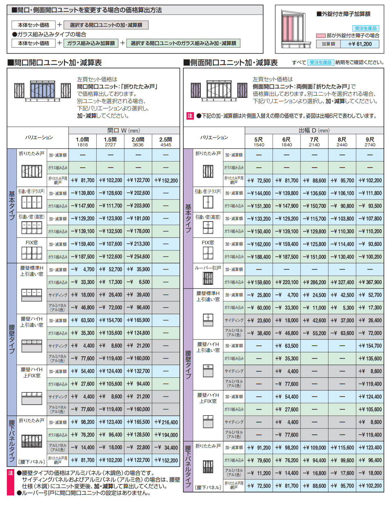 ハピーナリラ (デッキON仕様 H=22・24)【2023年版】_価格_2