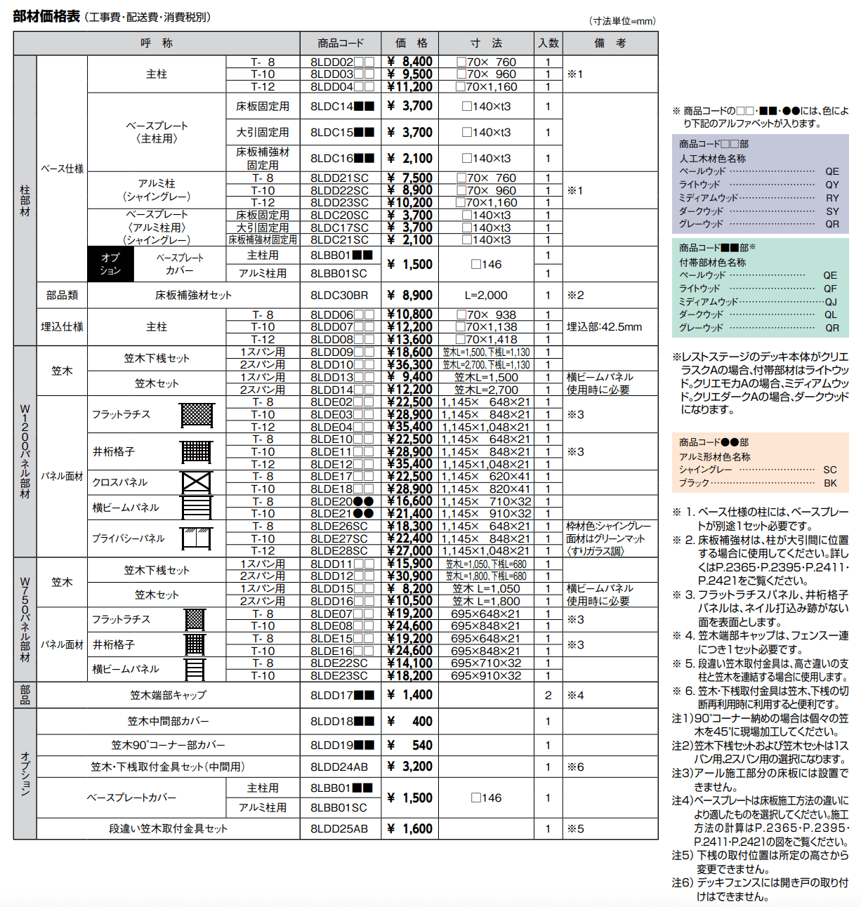 デッキフェンス【2022年版】_価格_1