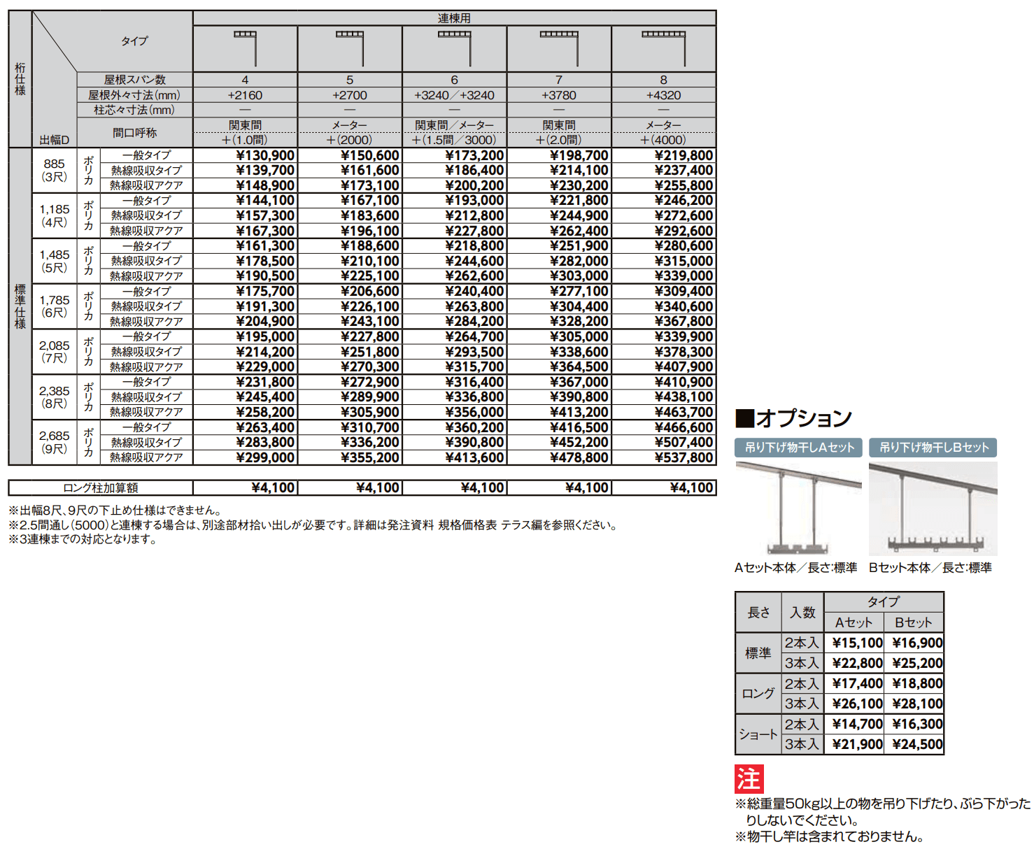 テラスVS R型 造り付け屋根タイプ【2022年版】_価格_2