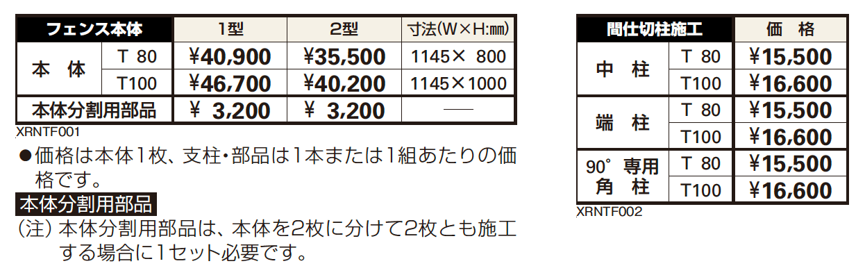 ガーデン倶楽部 リウッド シリーズ リウッド フェンス1型 【2022年版】_価格_1