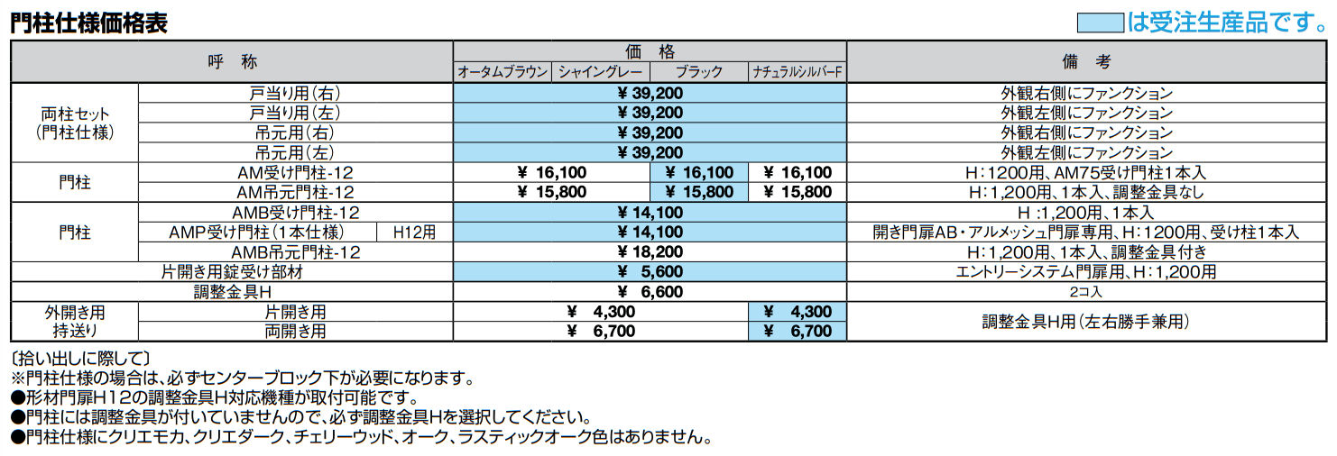 ウィルモダン【2022年版】_価格_3