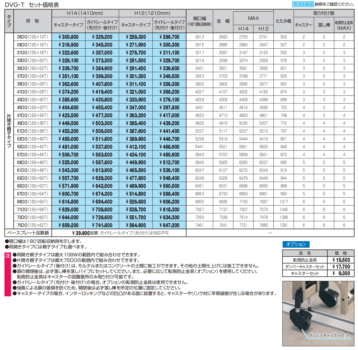クロスゲートT(3クロスタイプ)【2023年版】_価格_2