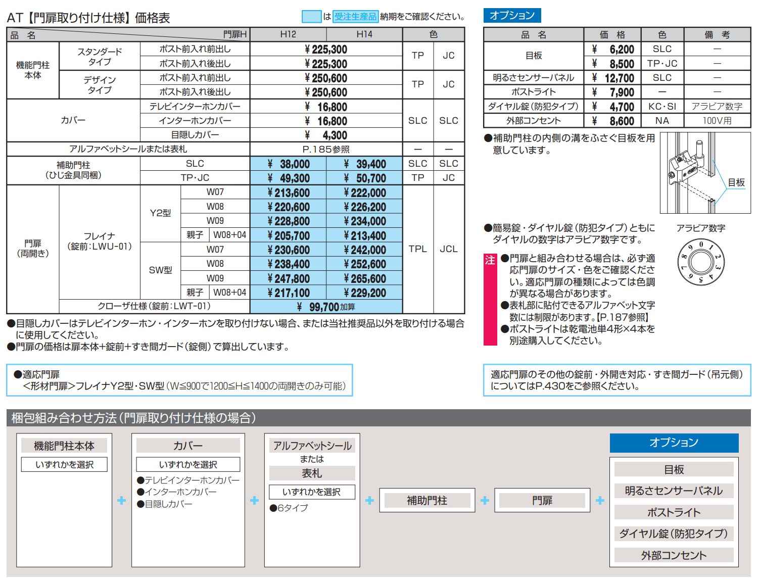 アクセンティア【2023年版】_価格_2