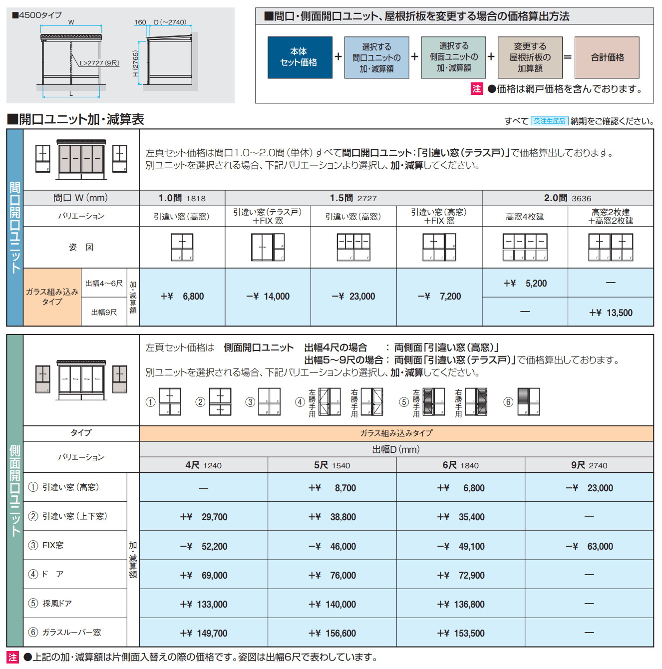 スーパーテラスGTⅡ(サッシ囲い仕様 床納まり H22サイズ ガラス組み込みタイプ) 【2022年版】_価格_1