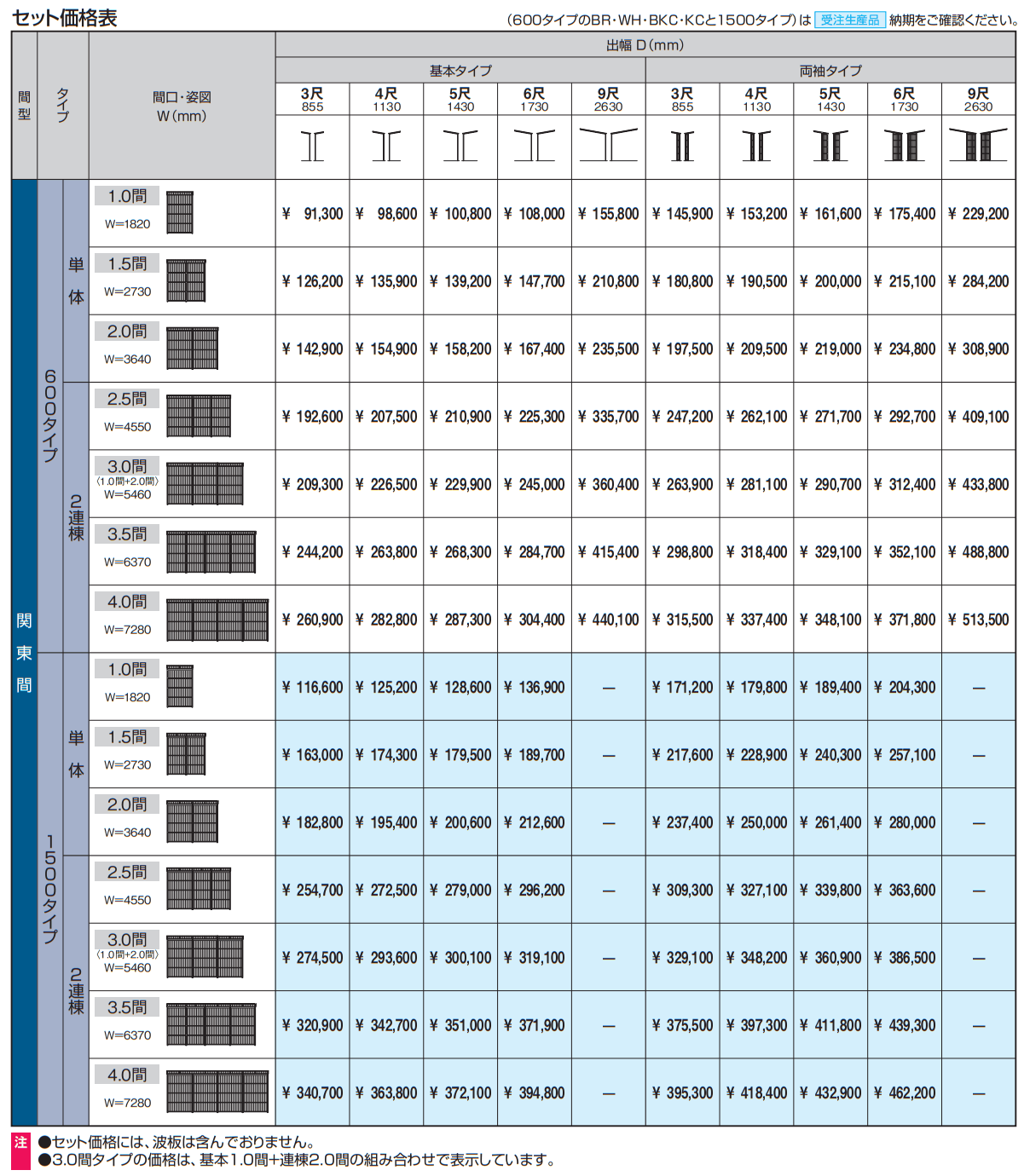 オイトック(波板タイプ/両袖タイプ/H=9尺)【2023年版】_価格_2
