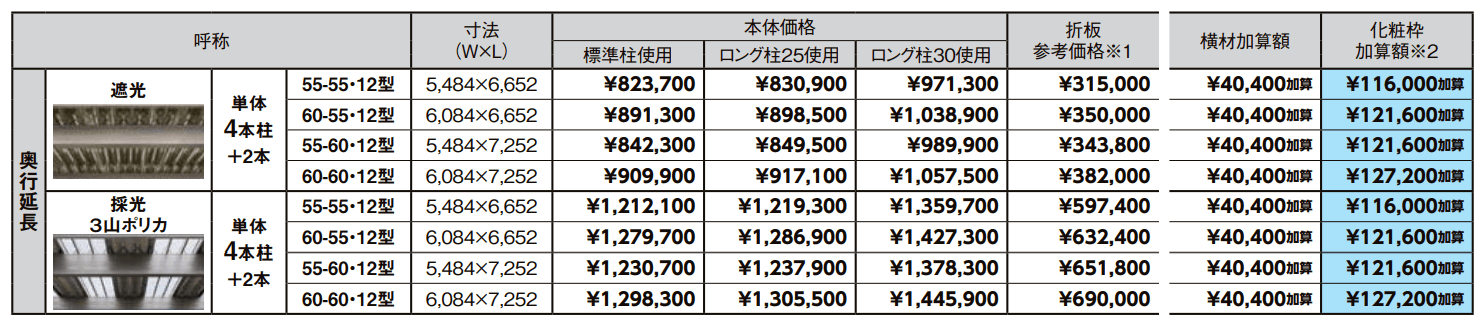 カーポートSW 900タイプ 2台用奥行延長【2022年版】_価格_1