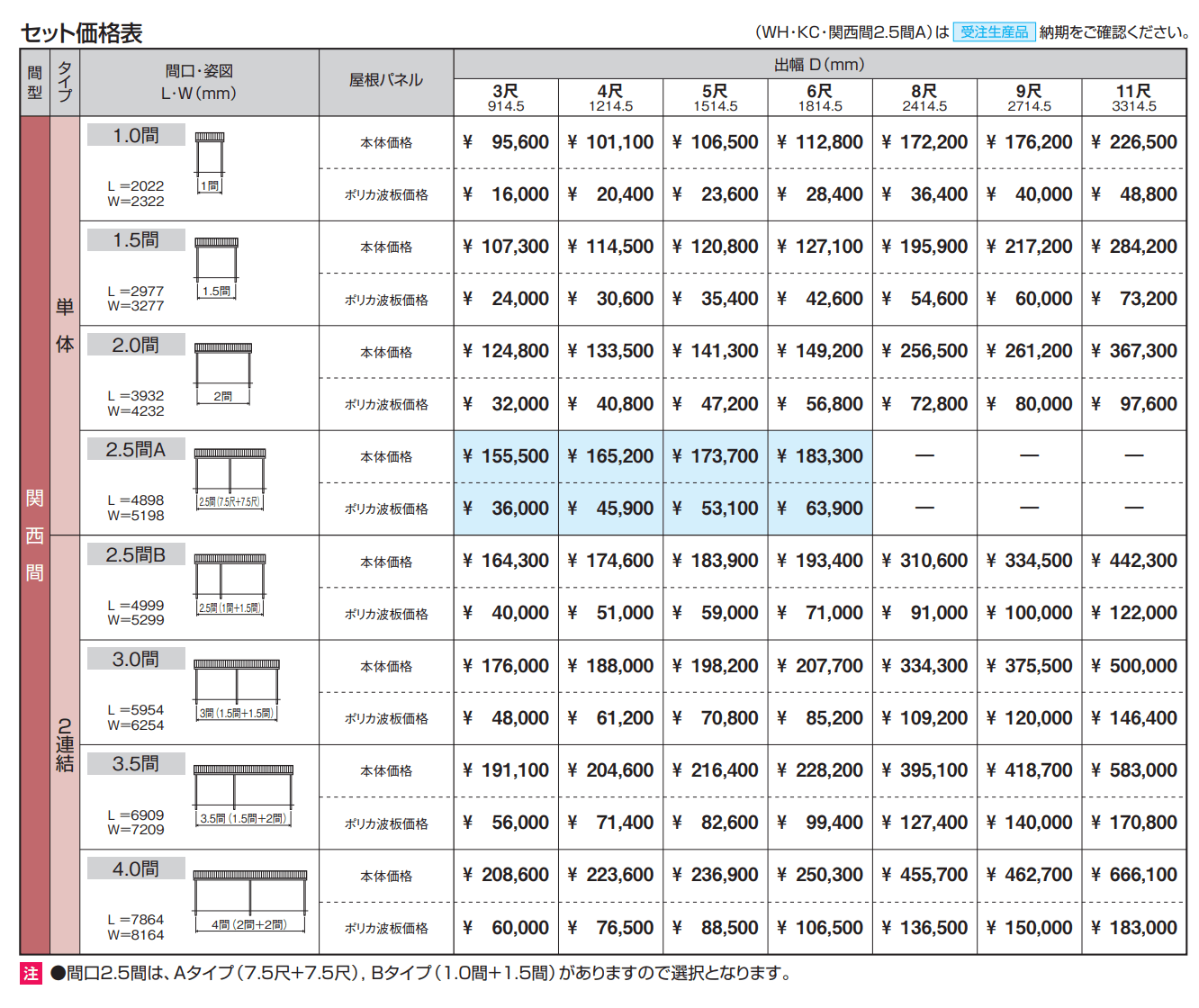 テラーネZ(TZA型 600タイプ) 【2022年版】_価格_5