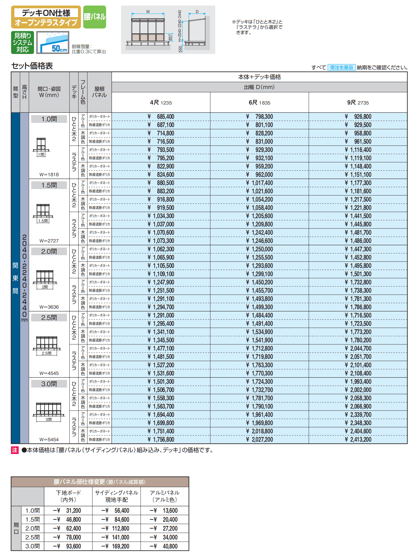 スマーレ (デッキON仕様 オープンテラスタイプ 腰パネル) 【2022年版】_価格_3