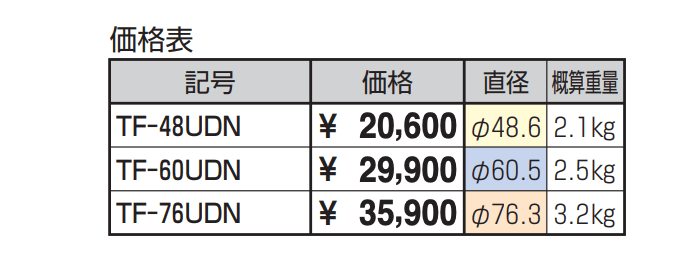 ビポールBP チェーン通過型 上下式 バリアフリー仕様 φ48.6 【2022年版】_価格_1
