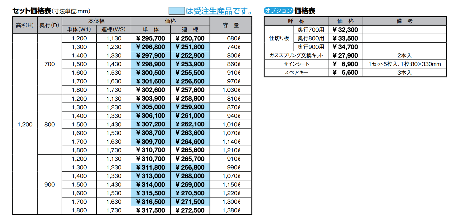 ゴミ収納庫 PA型【2022年版】_価格_1