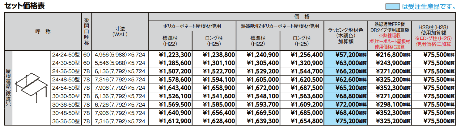 フーゴFプラス 屋根連結【2022年版】_価格_1