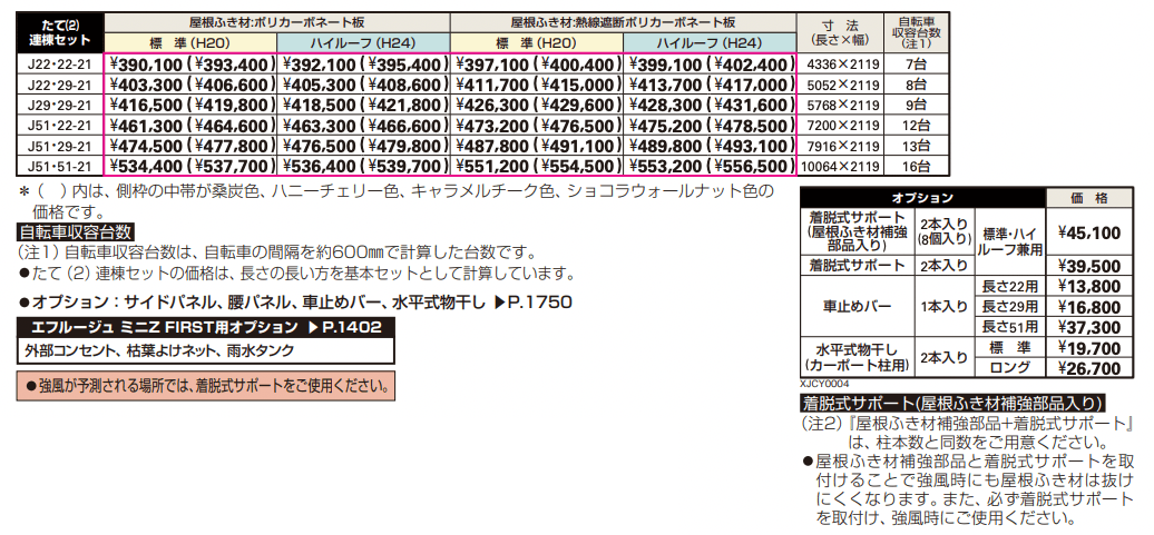 エフルージュ ミニZ FIRST 750タイプ たて(2)連棟セット 【2022年版】_価格_1