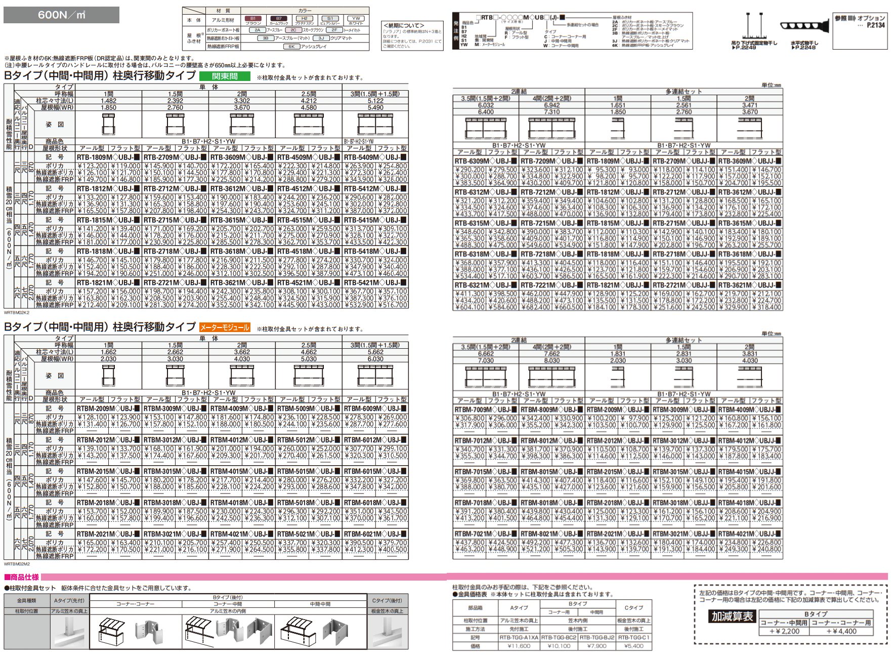 ソラリア 躯体バルコニー屋根 壁付納まり 【2022年版】_価格_2
