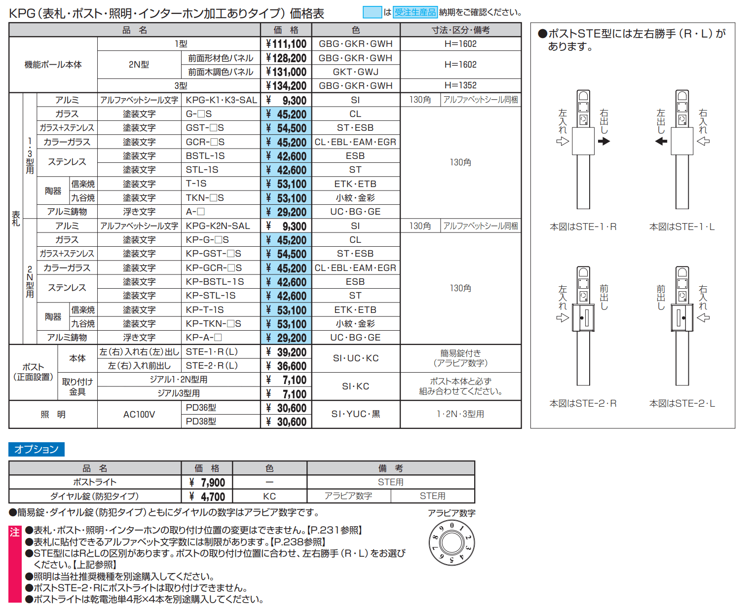 ジアル3型【2022年版】_価格_2