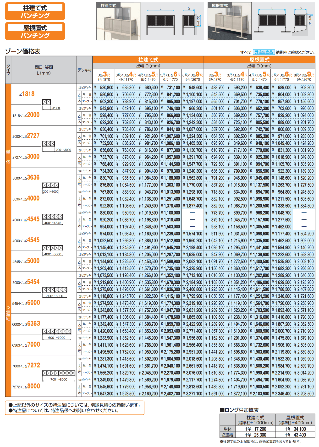 オルネ特注品(柱建て式 パンチング) 【2022年版】_価格_1
