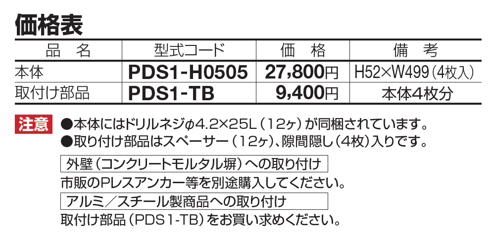 プチ ガードS1型【2023年版】_価格_1