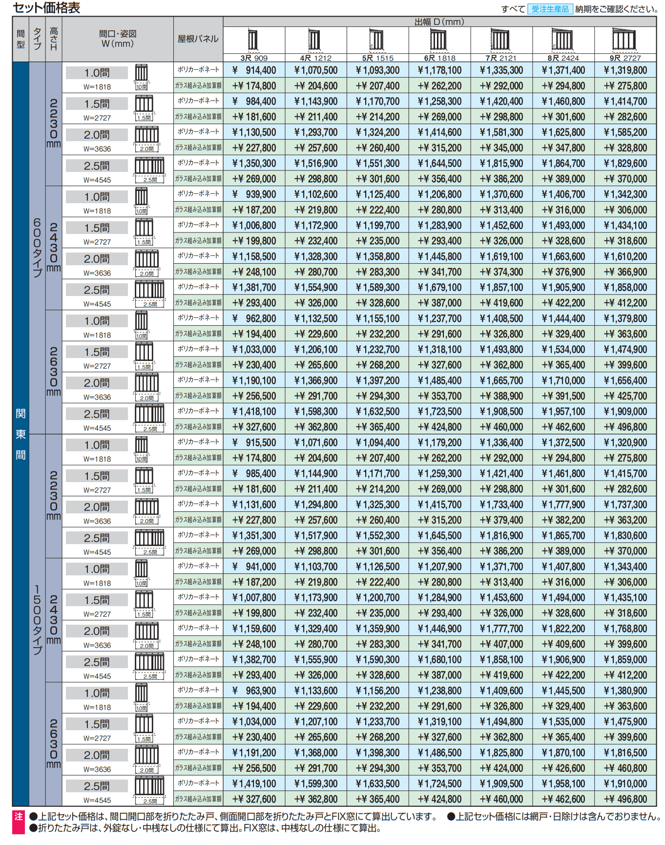 M.フレージ (フルオープンタイプ 600タイプ/1500タイプ) 【2022年版】_価格_4