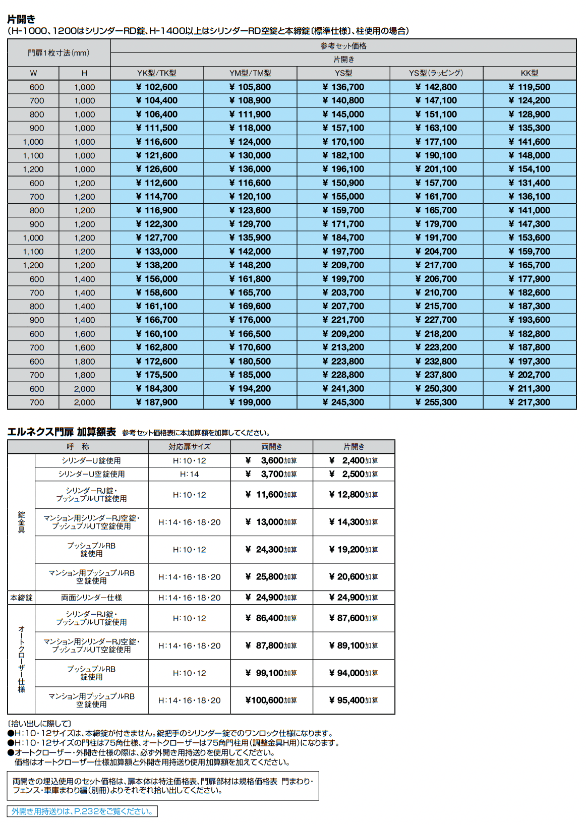 エルネクス門扉 M-YM型【2022年版】_価格_3