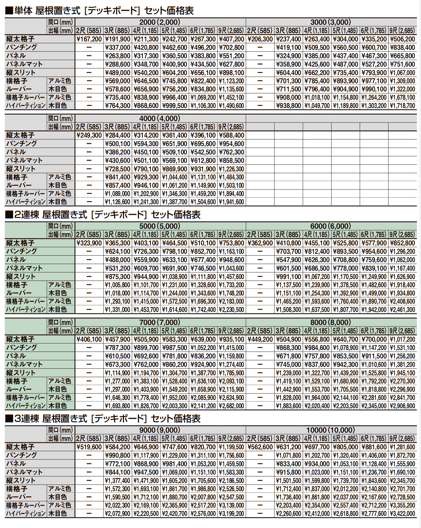 ビューステージ Hスタイル(メーターモジュール)【2023年版】_価格_5