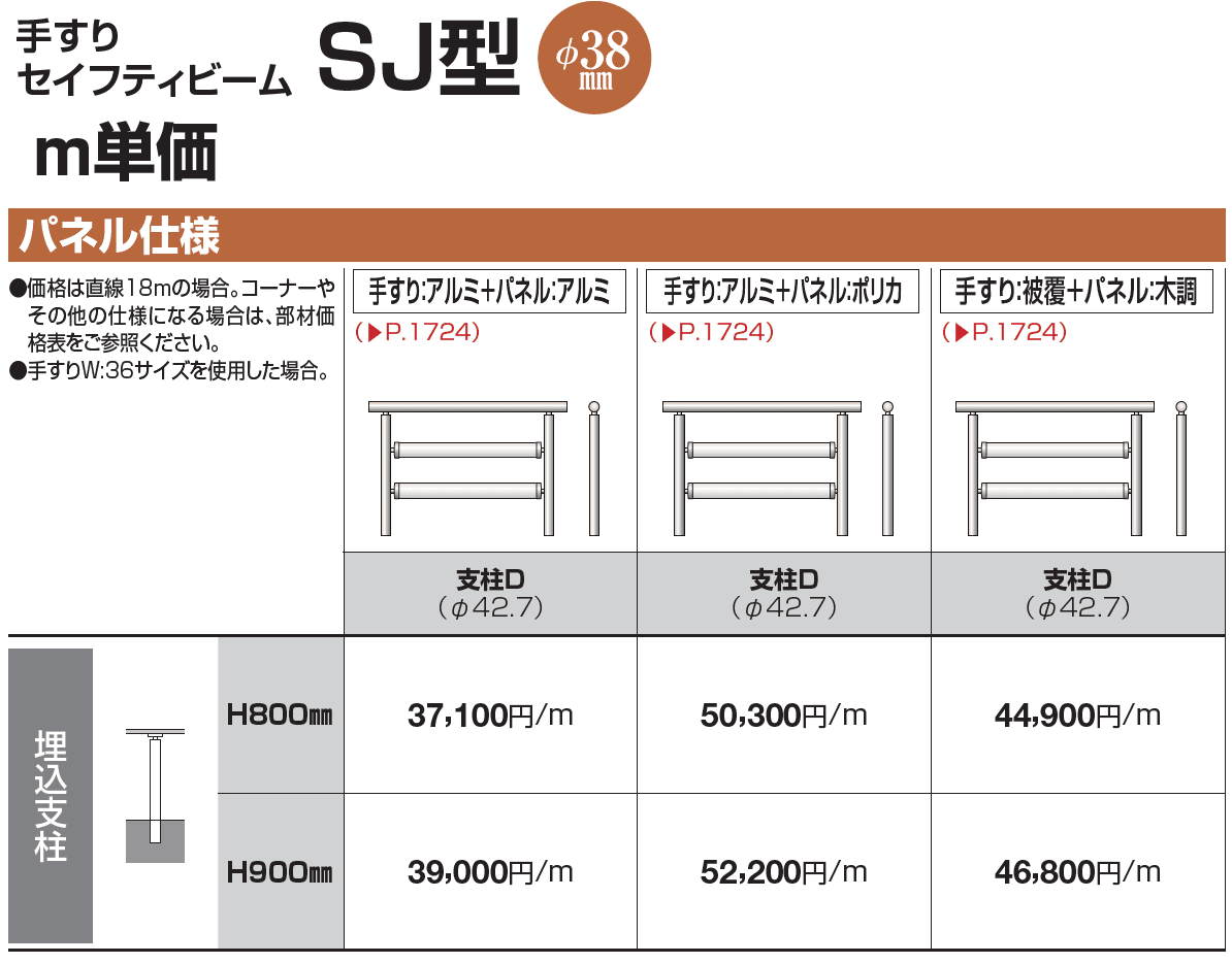 手すり セイフティビーム SU型Φ34mm / SJ型Φ38mm パネル仕様【2023年版】_価格_3