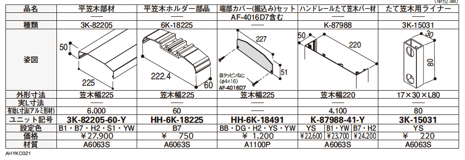 サイディング(コンクリートブロック化粧材) 【2022年版】_価格_2