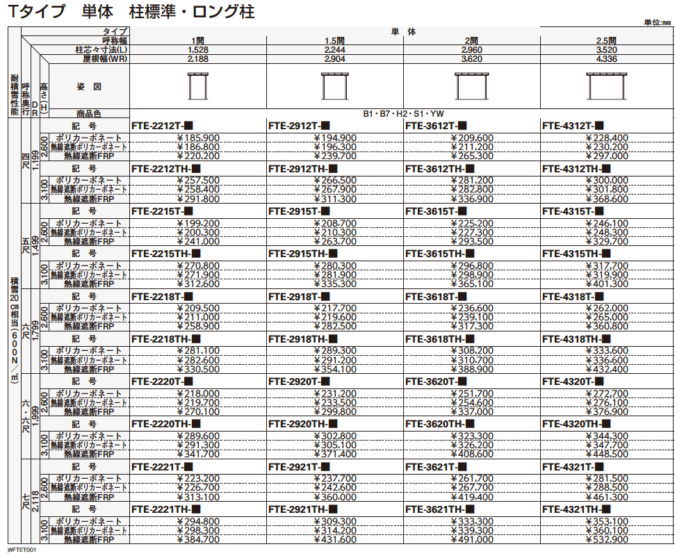 レセパ テラス屋根 【2022年版】_価格_2
