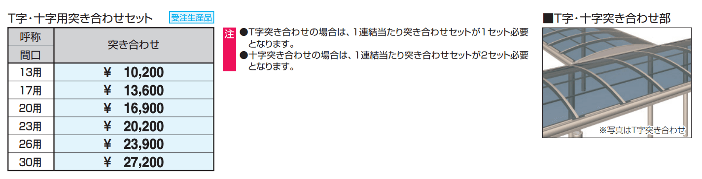 ブレラウェイS 両支持タイプ 一般地域型 T字・十字用突き合わせセット 【2022年版】_価格_1