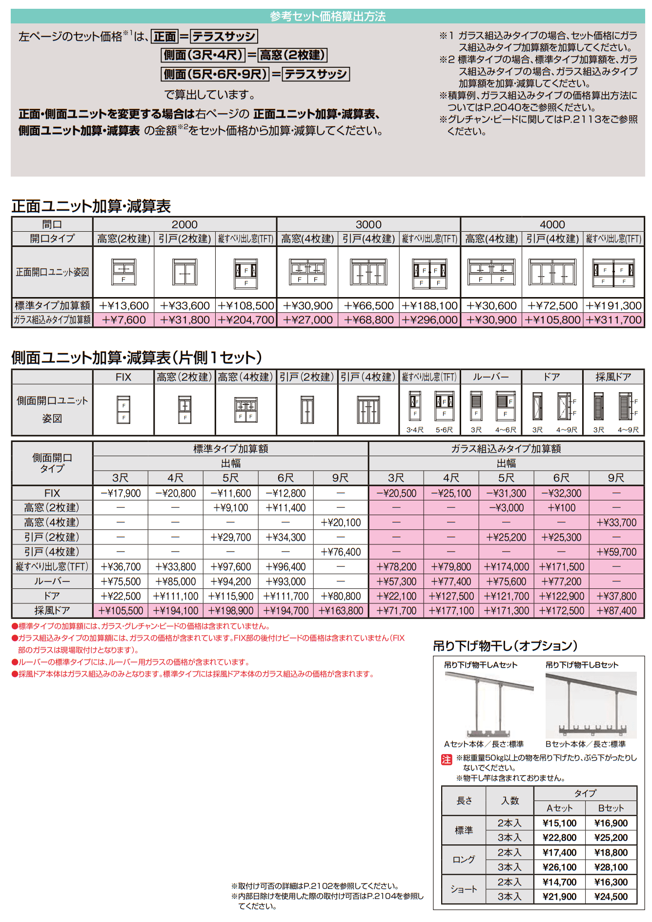 サニージュ R型 土間納まり メーター【2022年版】_価格_3