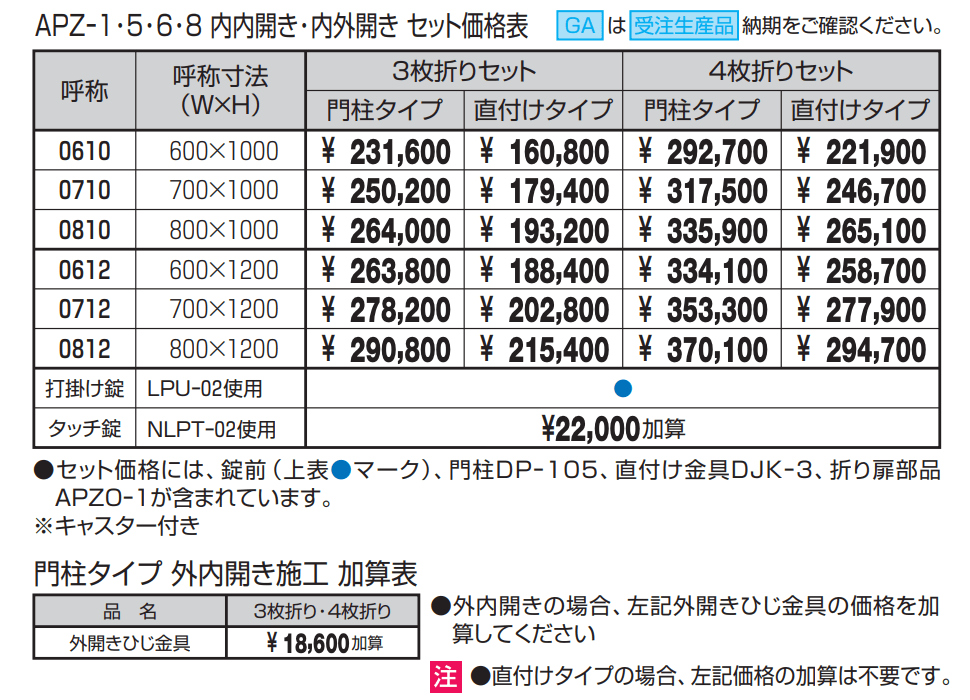 折り扉一覧 キャスリート1型【2022年版】_価格_1