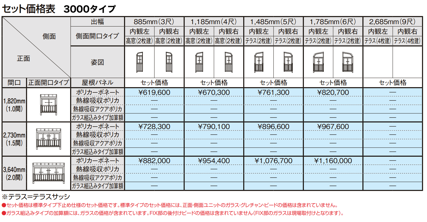 サニージュ R型 アルミバルコニー納まり(屋根置き式)関東間【2022年版】_価格_3