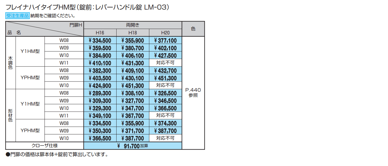 M.グローリア【2022年版】_価格_18