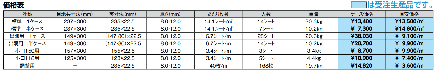 サイモン【2022年版】_価格_1