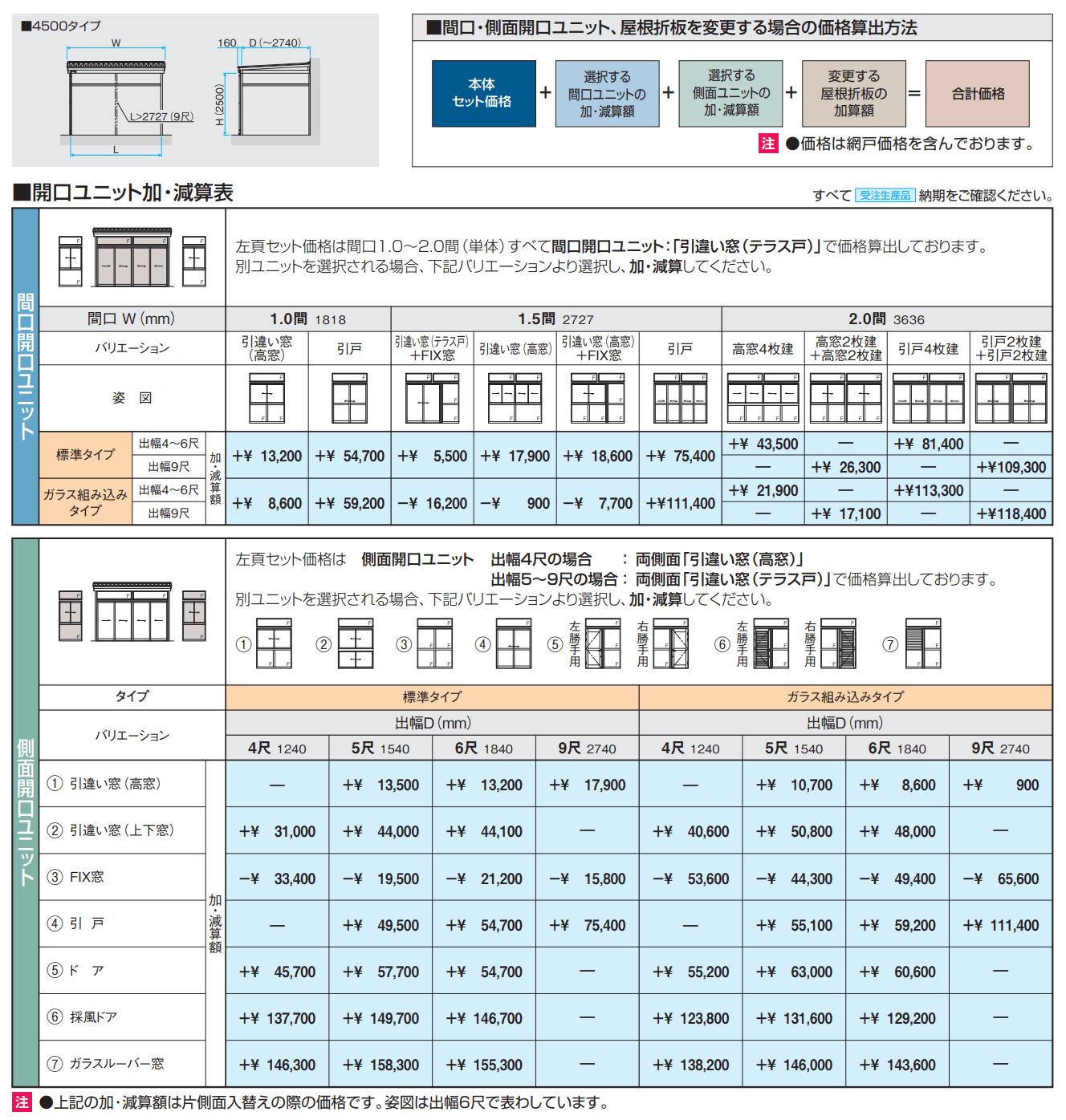 スーパーテラスGTⅡ(サッシ囲い仕様 土間納まり H20サイズ ガラス組み込みタイプ) 【2022年版】_価格_3