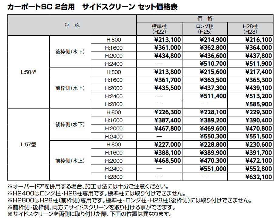 サイドスクリーン【2022年版】_価格_2