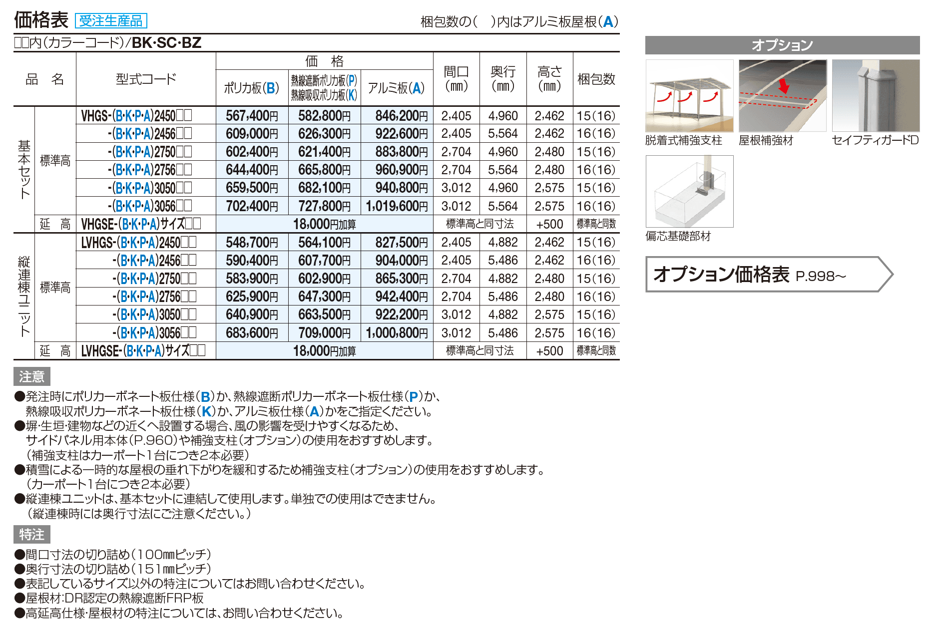 バリューポートHG 1500N/㎡仕様【2023年版】_価格_1