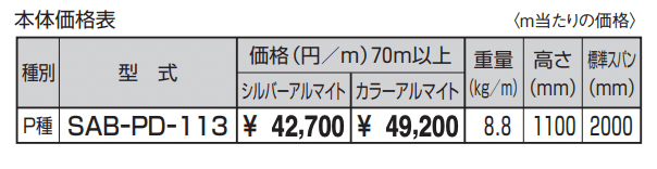 角ビームタイプ ベースプレート納まり 転落防止柵(P種)(113) 【2022年版】_価格_1