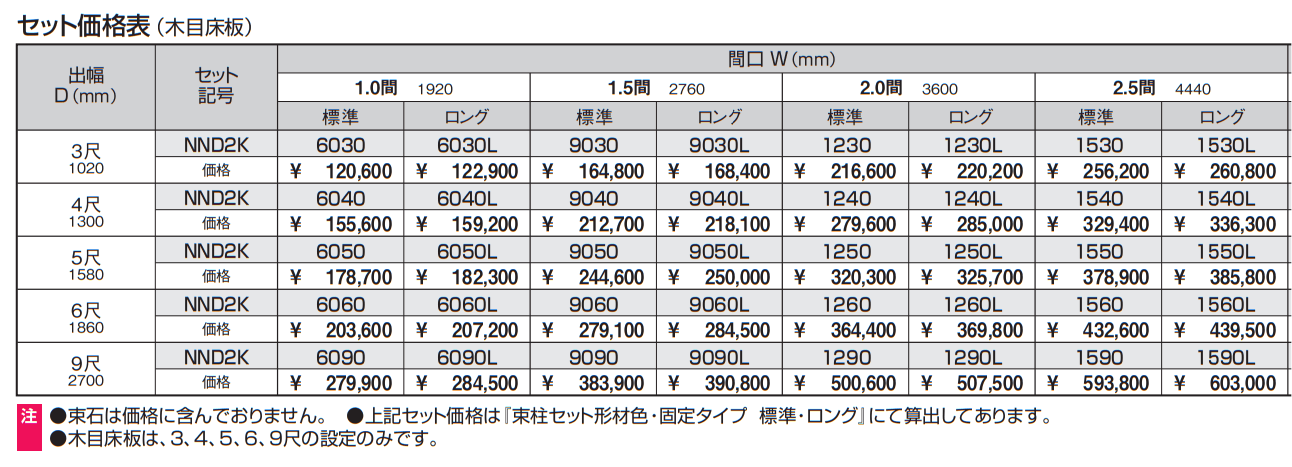 ひとと木2 デッキ (デッキ本体 標準(大引き移動納まり)) 【2022年版】_価格_3