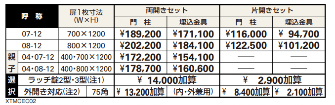 シャローネ 門扉EC02型 【2022年版】_価格_1