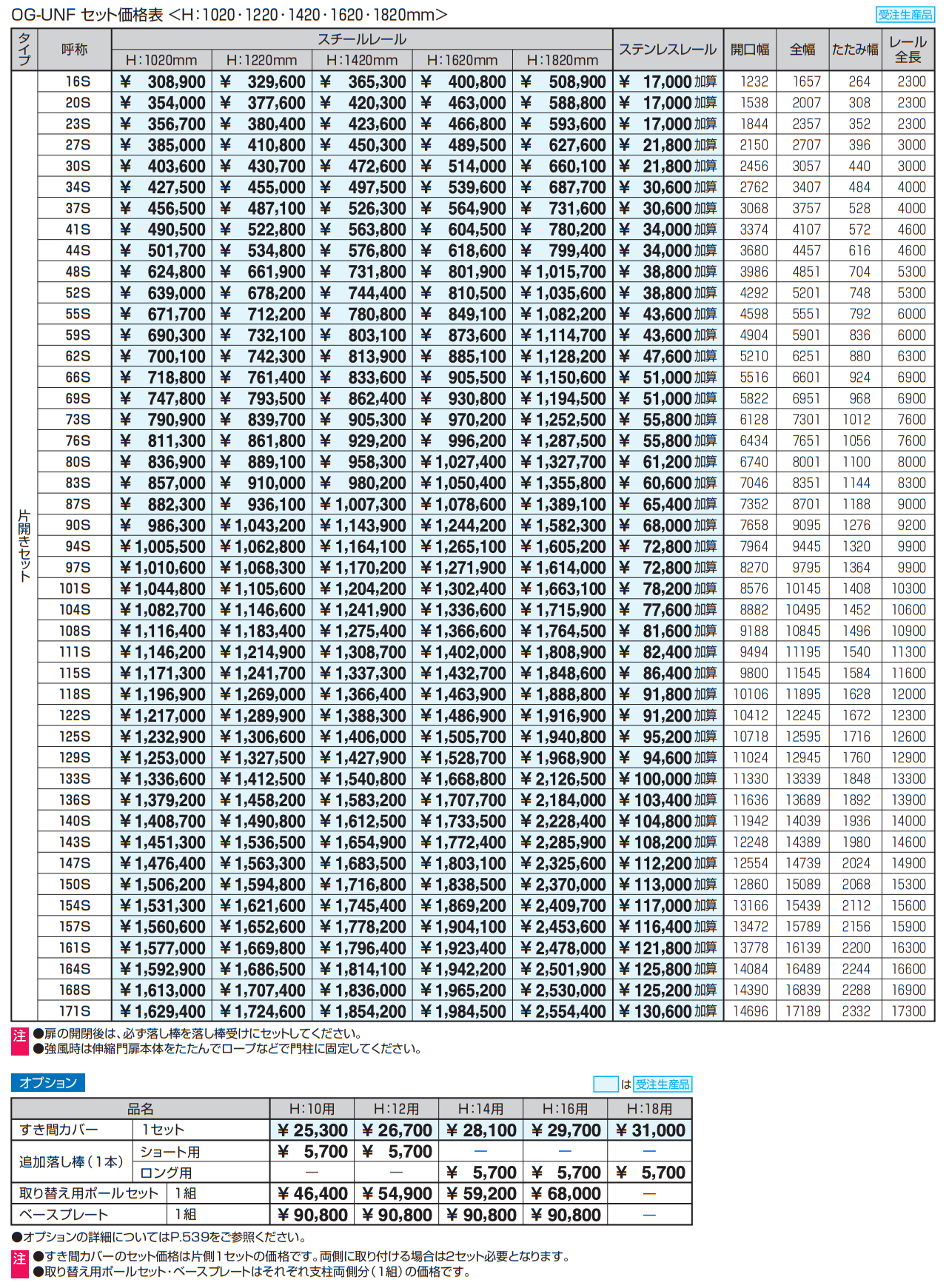 アルテンダUN型 フラットレールタイプ 【2022年版】_価格_1