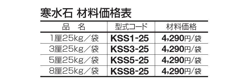 パレットHG(標準タイプ/低温施工タイプ)【2023年版】_価格_2