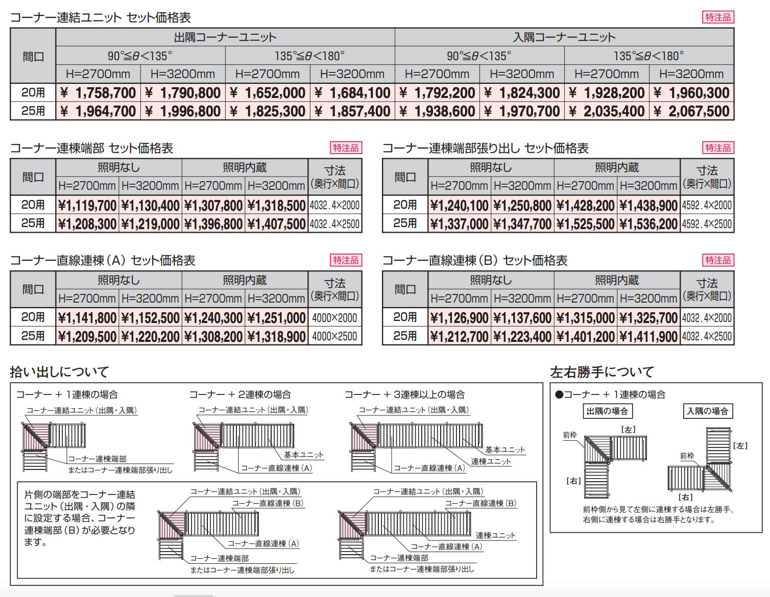 ラグフォート Type2 600N/㎡ コーナー連結ユニット 【2022年版】_価格_1