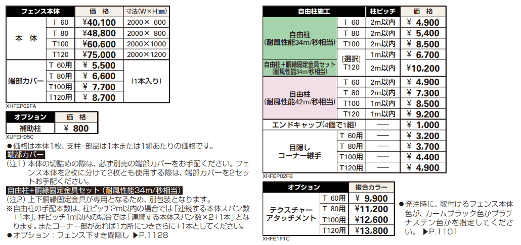 シンプレオ フェンスP2F型 採光ルーバー 【2022年版】_価格_1