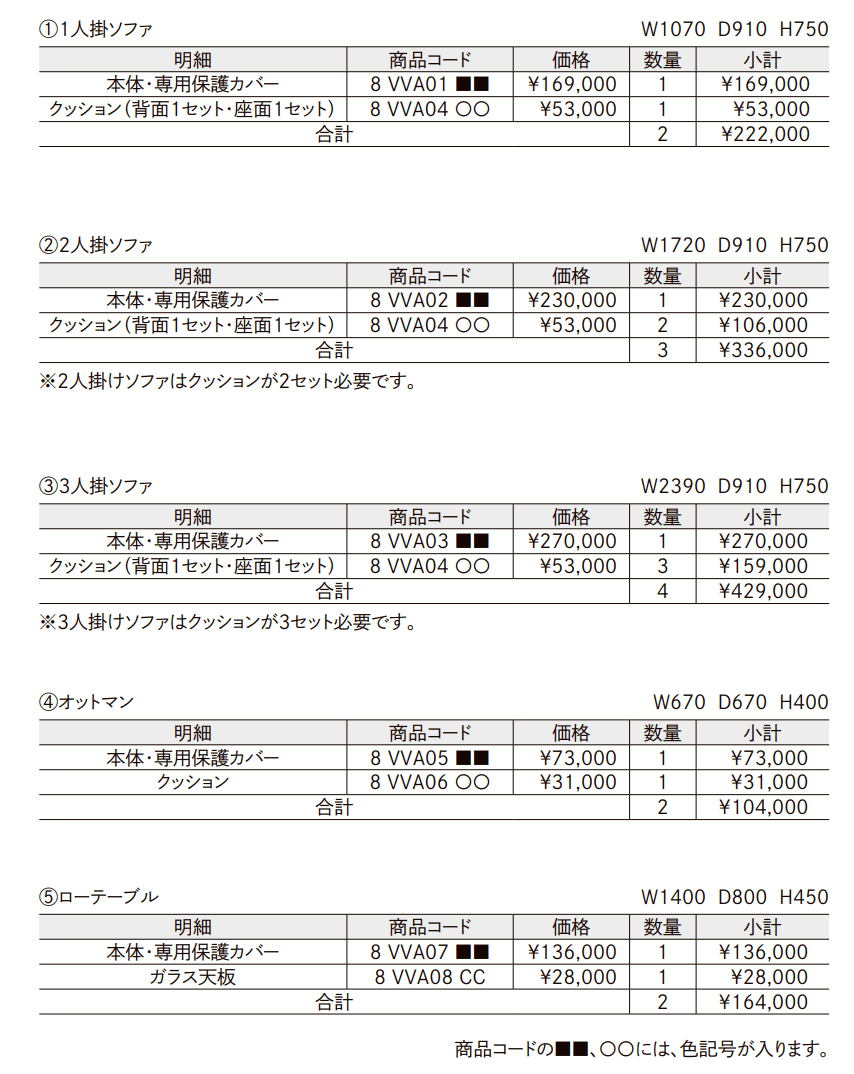 ガーデンファニチャー TYPE 001【2022年版】_価格_1