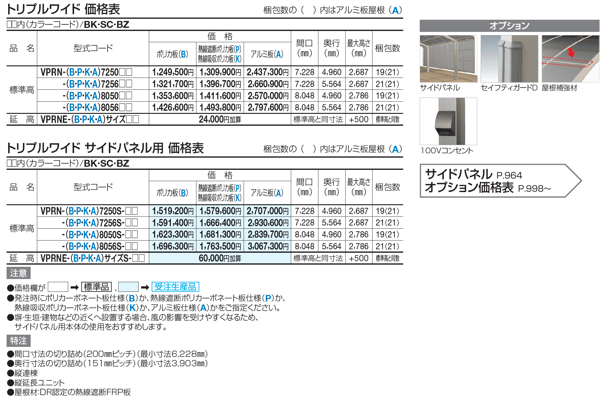 バリューポートR トリプルワイド/トリプルワイド(サイドパネル用)【2023年版】_価格_1