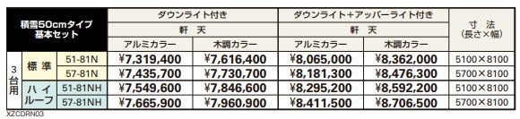 エクスティアラ ルーフ 積雪50㎝タイプ 基本セット(3台用)/梁延長セット 【2022年版】_価格_1