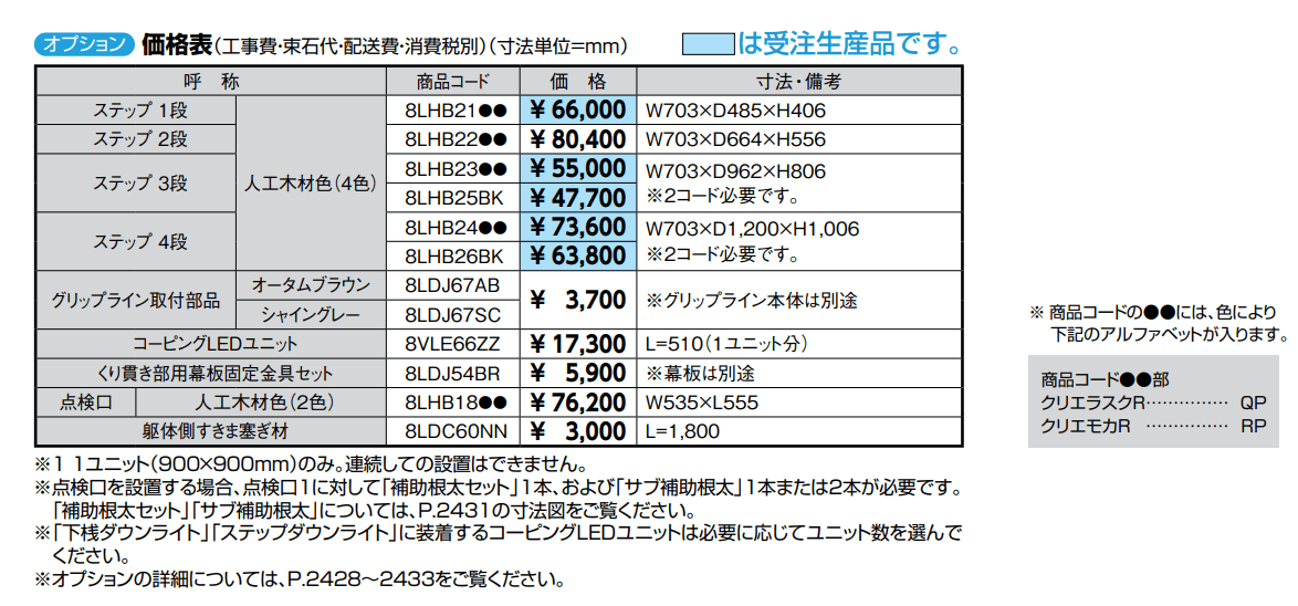 デッキDC【2022年版】_価格_2