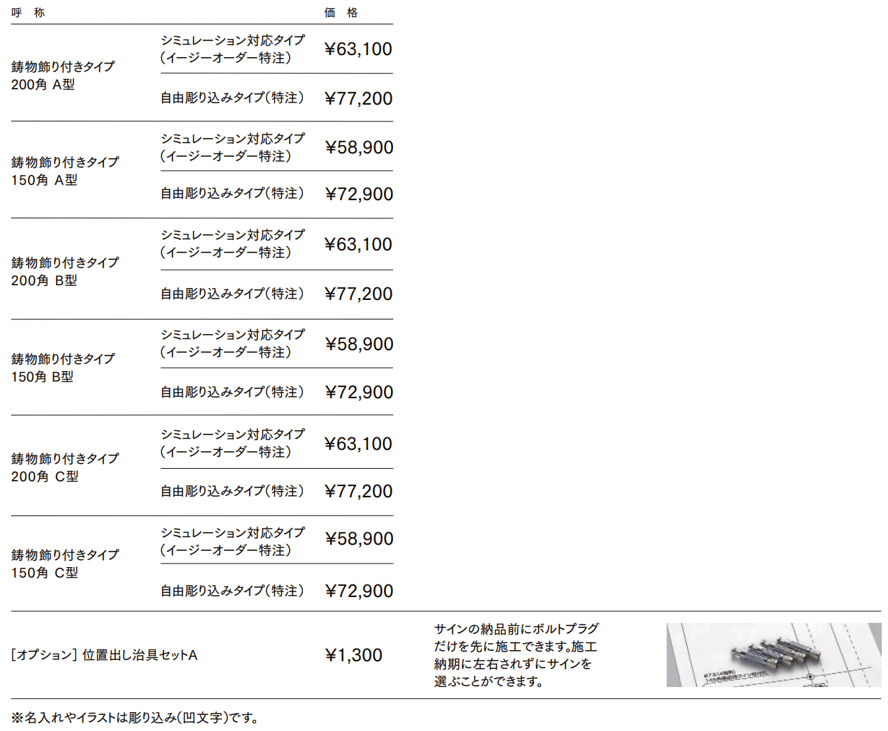 ガラスサイン 鋳物飾り付【2022年版】_価格_1