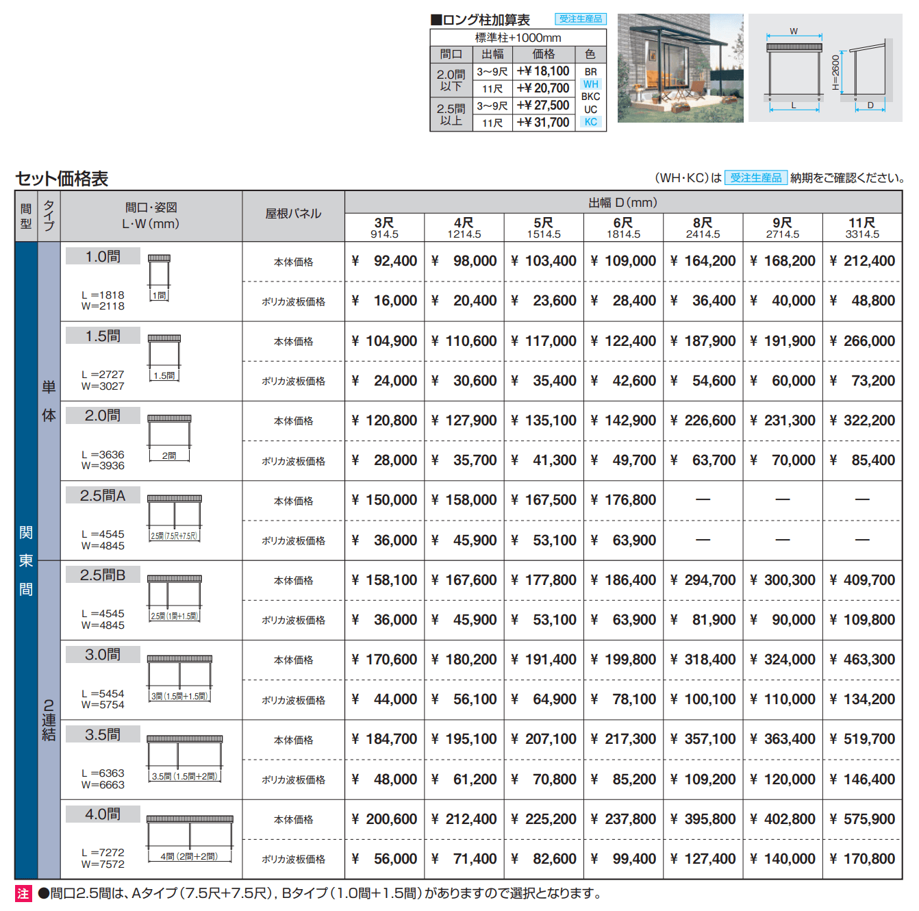 テラーネZ(TZA型 600タイプ) 【2022年版】_価格_6