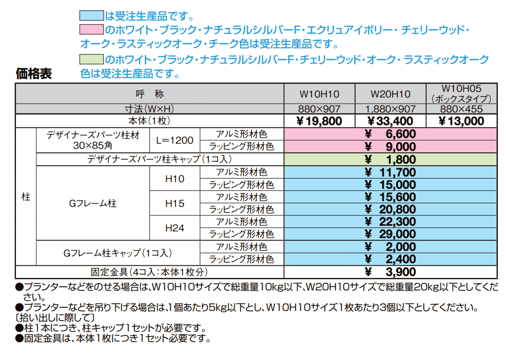 エコリス メッシュパネル【2022年版】_価格_1